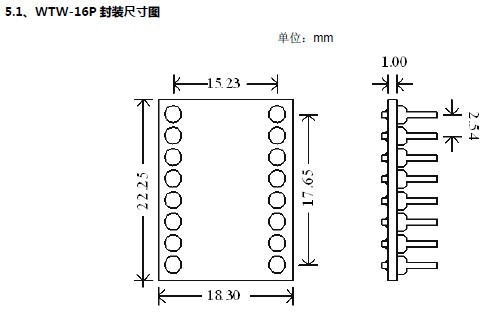 WT588D？